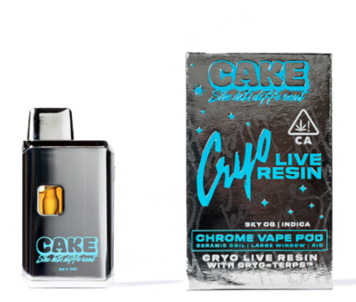 CAKE - Papaya Punch - AIO - Live Resin - (I) 1g